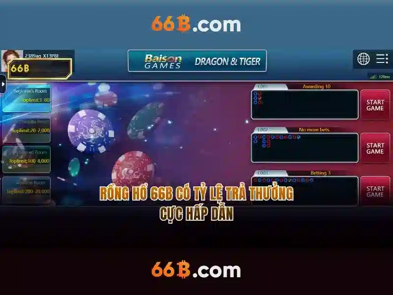 Lịch sử và nguồn gốc của 66b\n