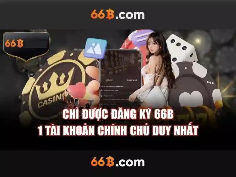 Kết luận về 66B