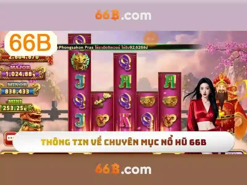 Ứng dụng và tiềm năng của 66b