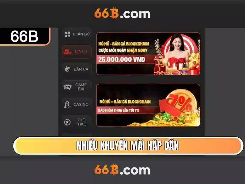 Nguồn gốc và ý nghĩa của 66b