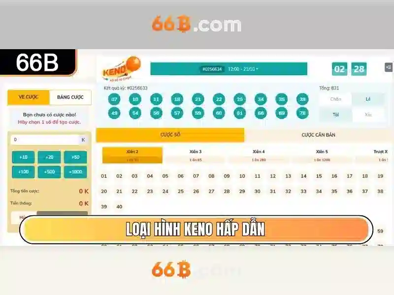 Triển khai và tài nguyên cho người dùng