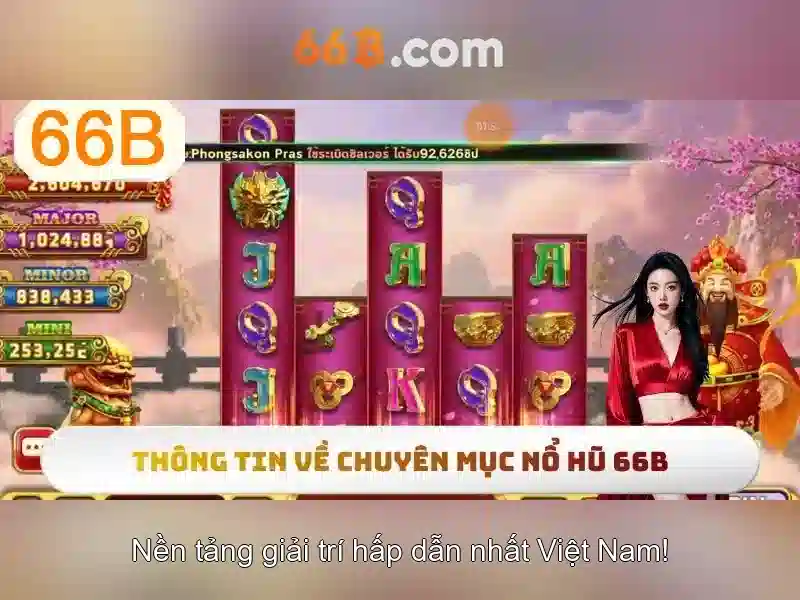 Những thách thức và giới hạn của 66b