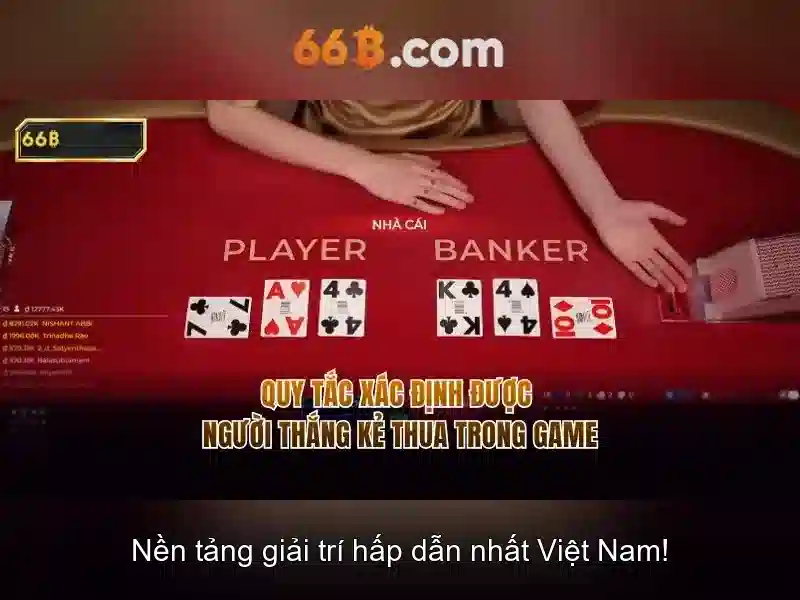 Kiến trúc và cách hoạt động của 66B
