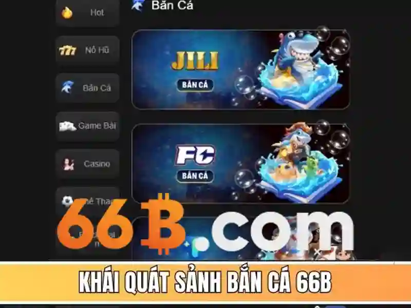 Giới thiệu về 66b\n\n