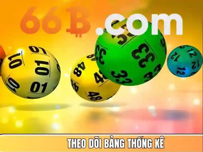 66b: Quy trình đào tạo và nguồn dữ liệu